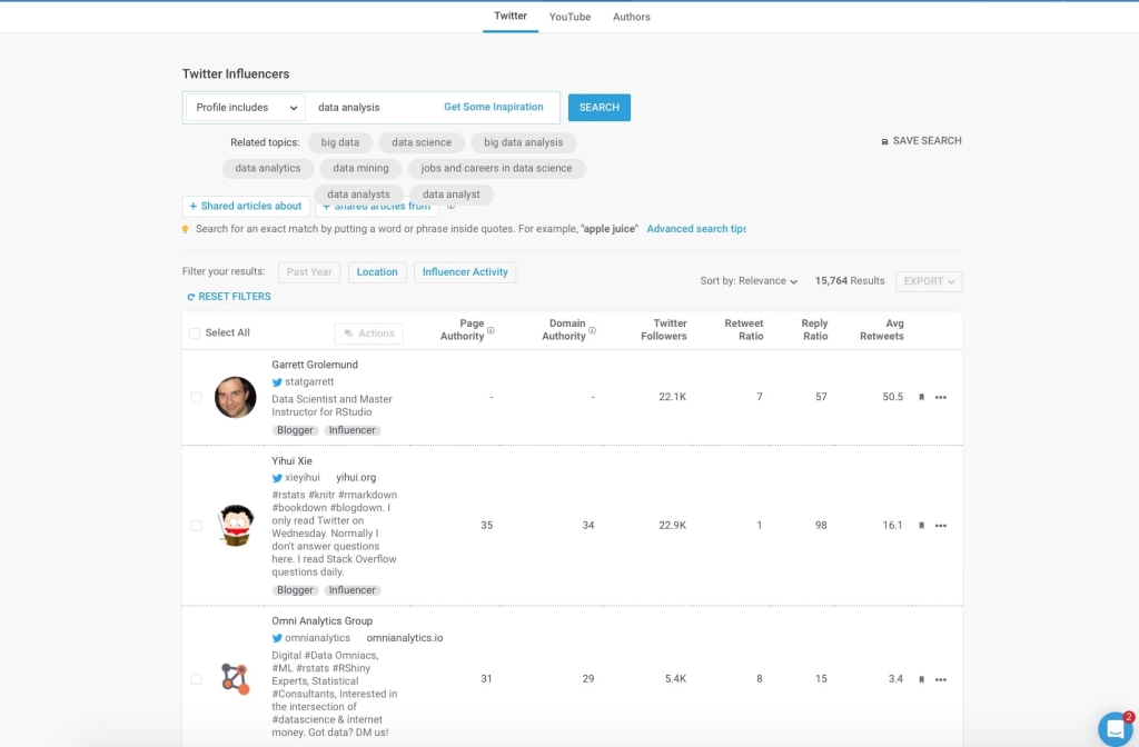 Поиск инфлюенсеров BuzzSumo 