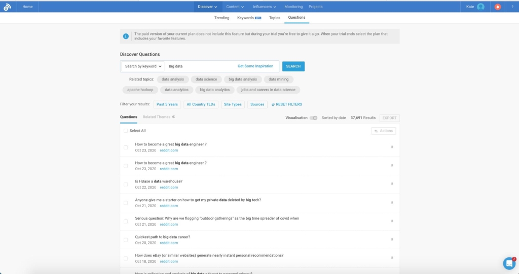 Вопросы BuzzSumo 