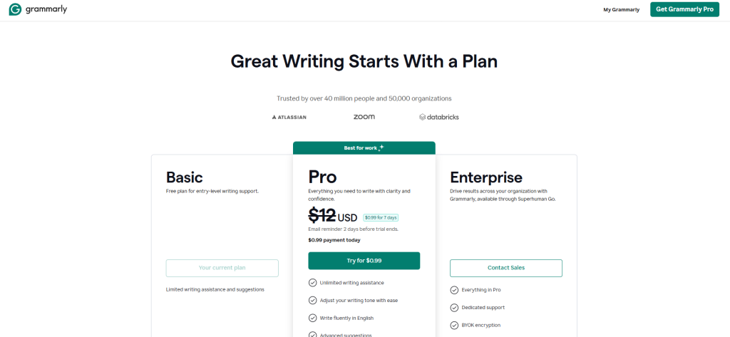 Тарифы Grammarly