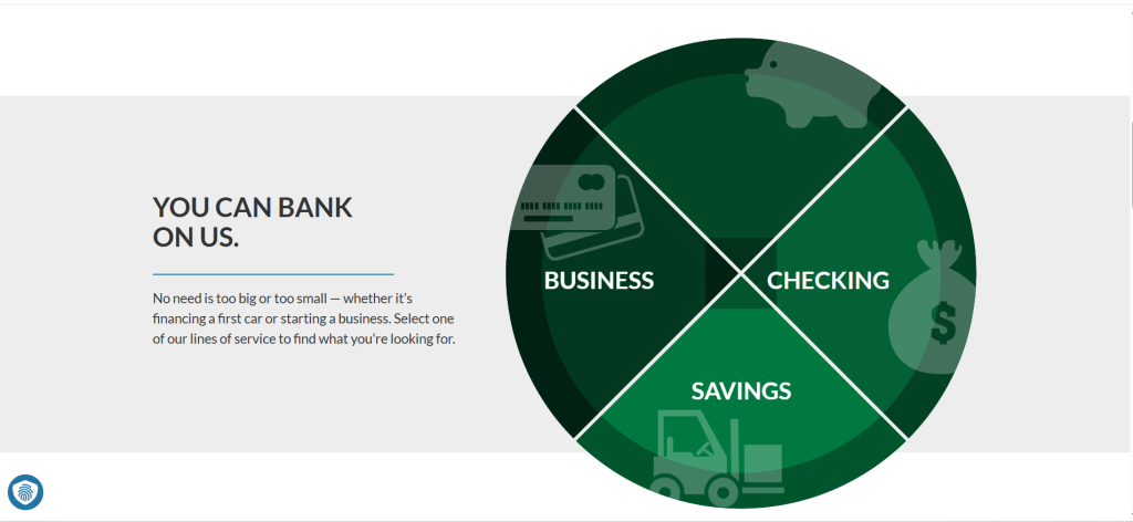 Интерфейс Countybank