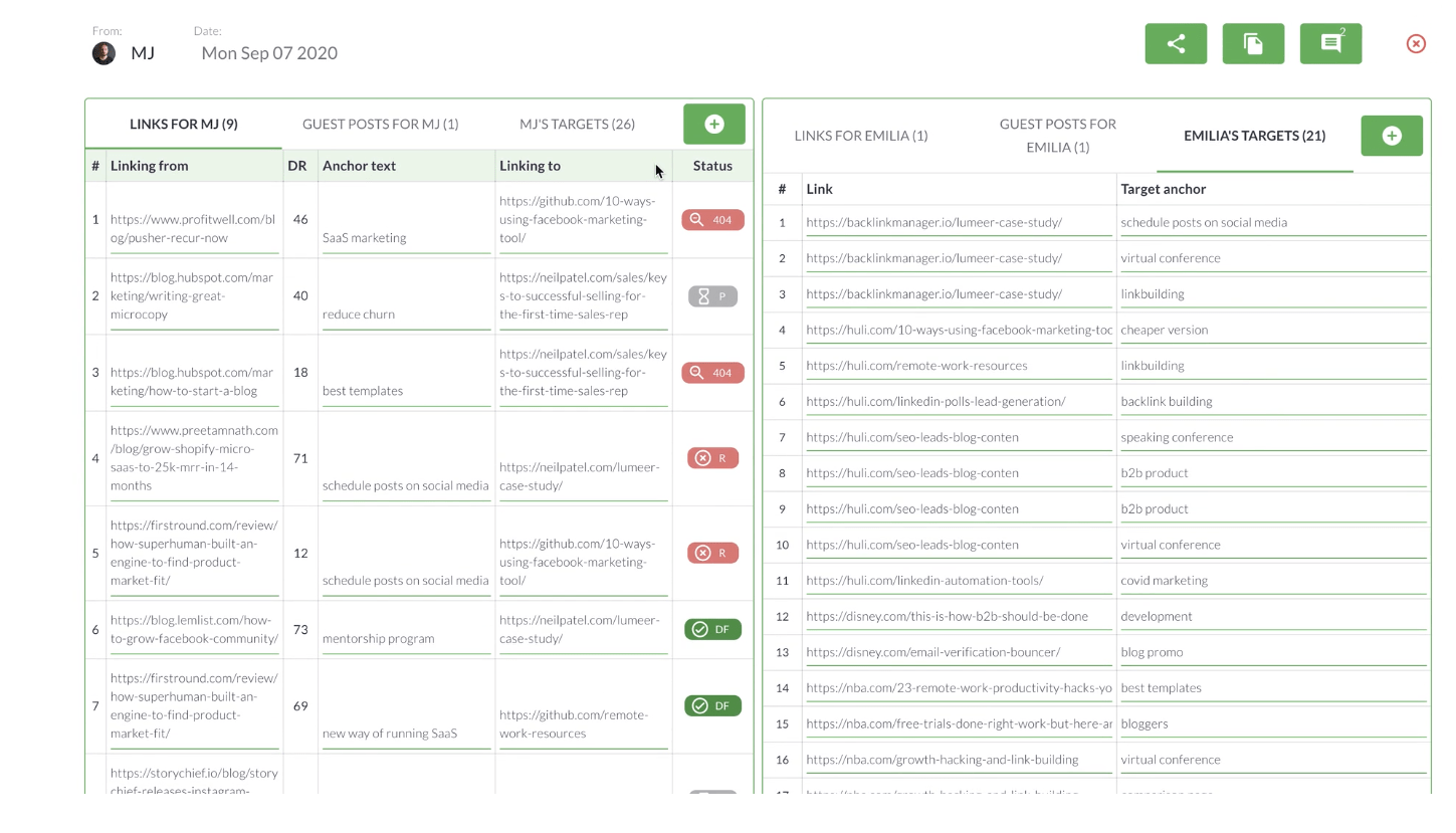 Бесплатные инструменты контент-маркетинга