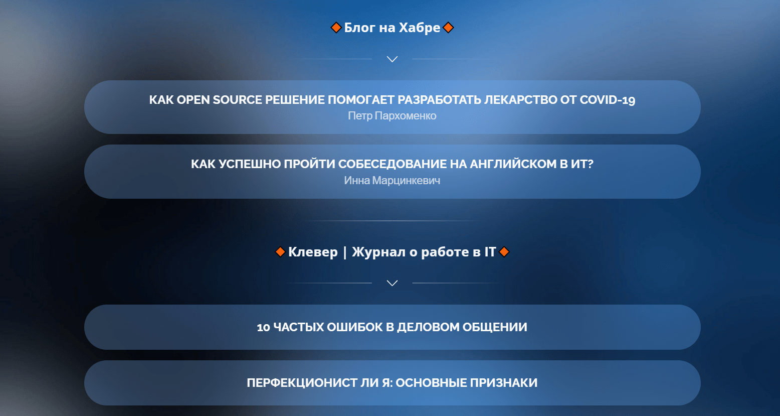 Воронка продаж: 11 примеров с экспертным контентом