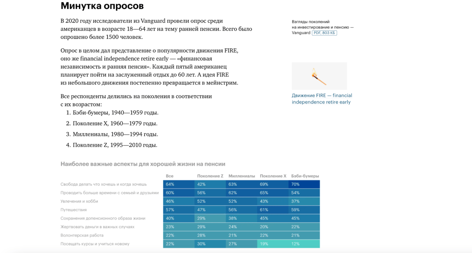 Исследование