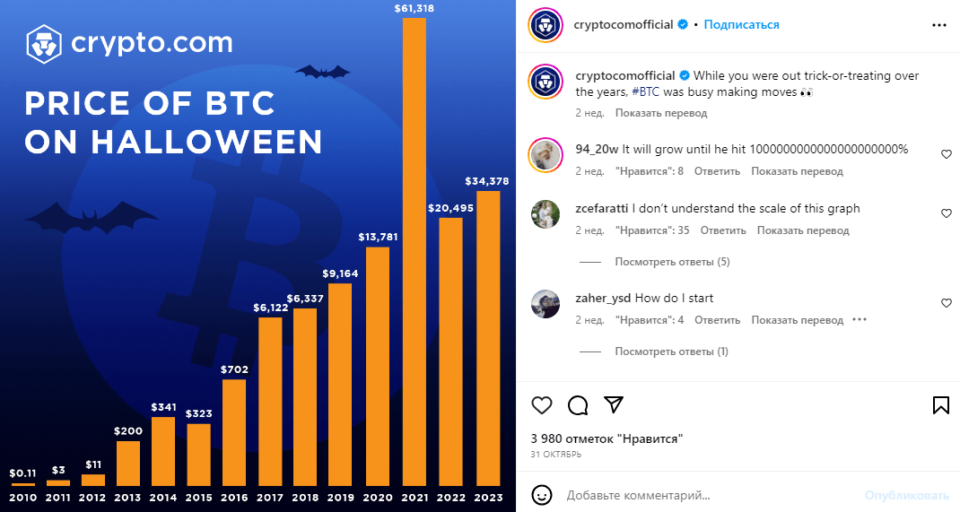 Инфографика