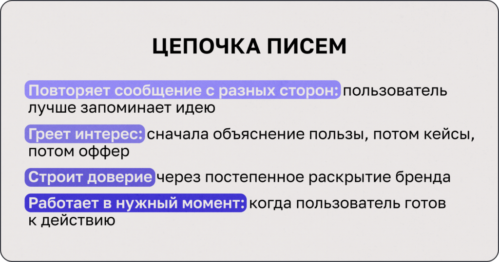 email marketing