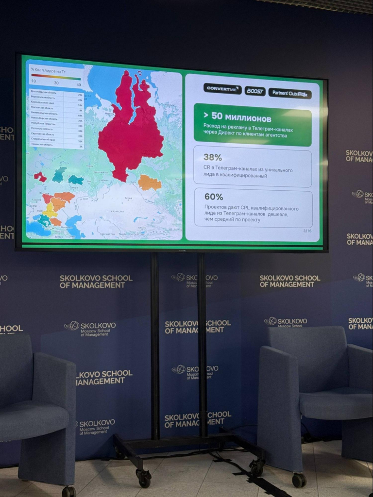 Бизнес в digital