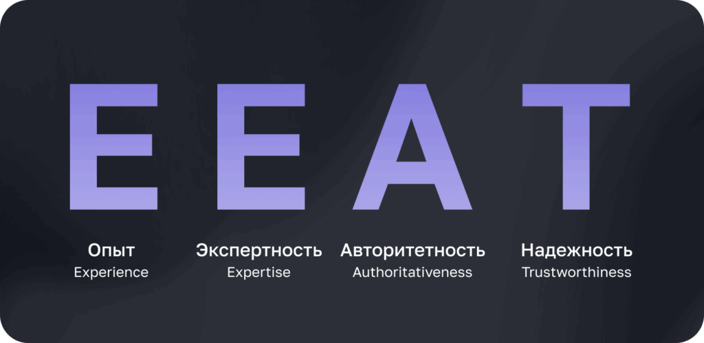 Что такое EEAT