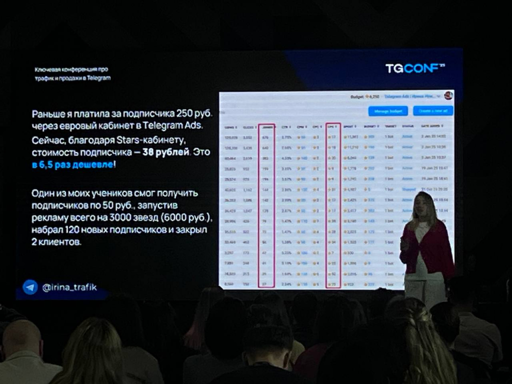 продвижение через телеграм