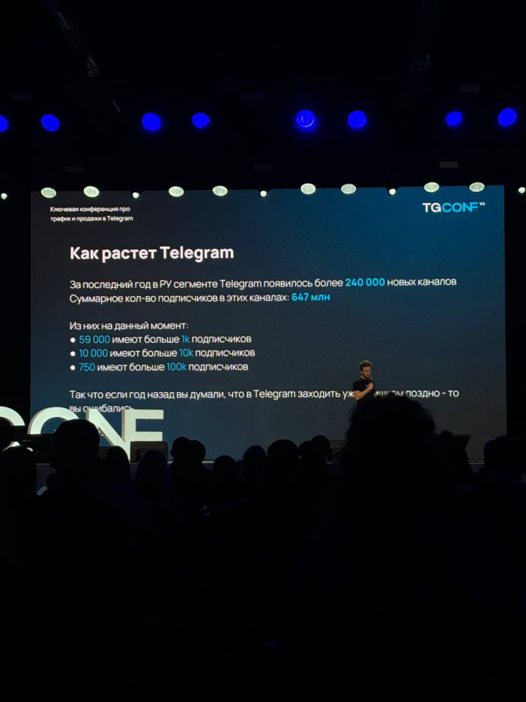 продвижение телеграм канала 