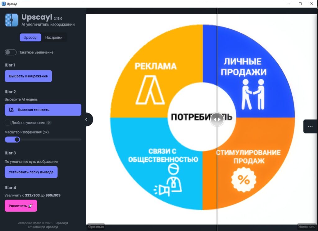 Пример улучшенного изображения в Upscayl 