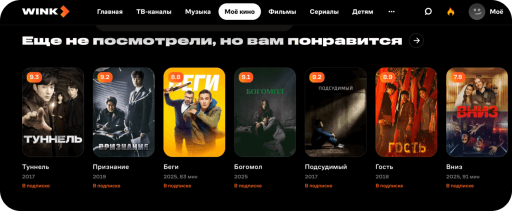 Пример гиперперсонализации