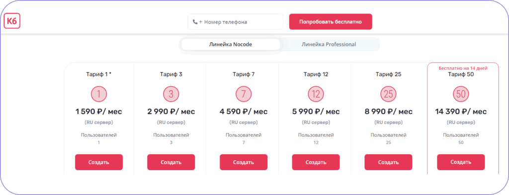 Слишком много выбора отвлекает