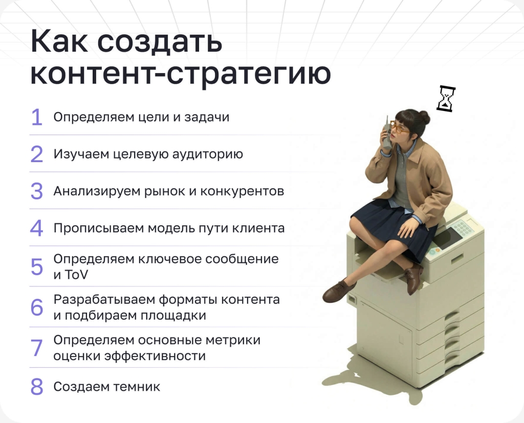 Как создать контент-стратегию