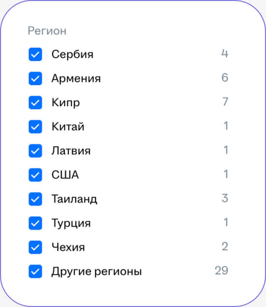 Поиск работы на HeadHunter