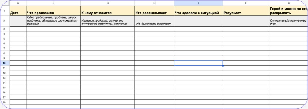 Шаблон банка историй